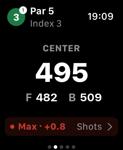 Apple Watch green distances