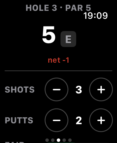 Apple Watch scoring