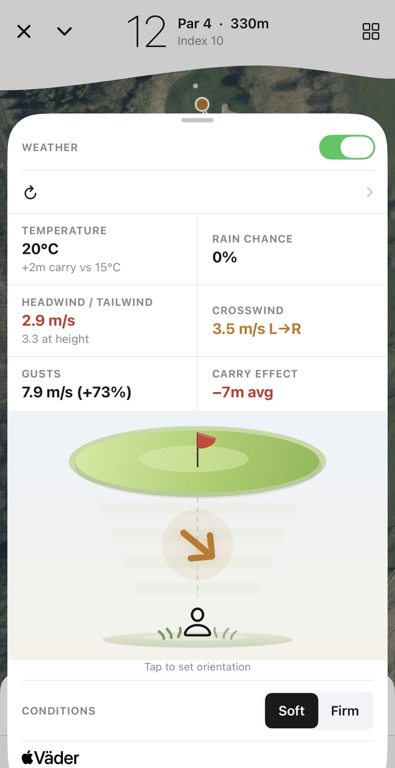 Live conditions